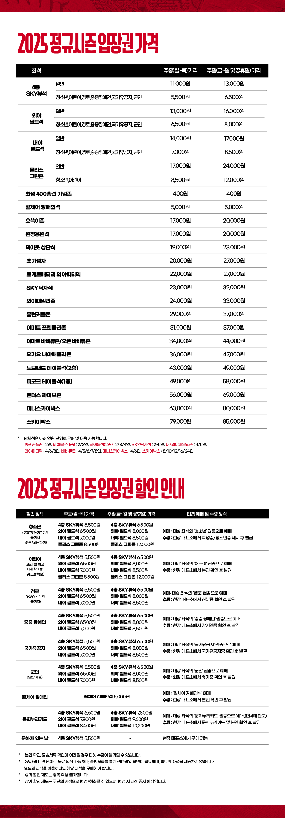 입장권 가격표