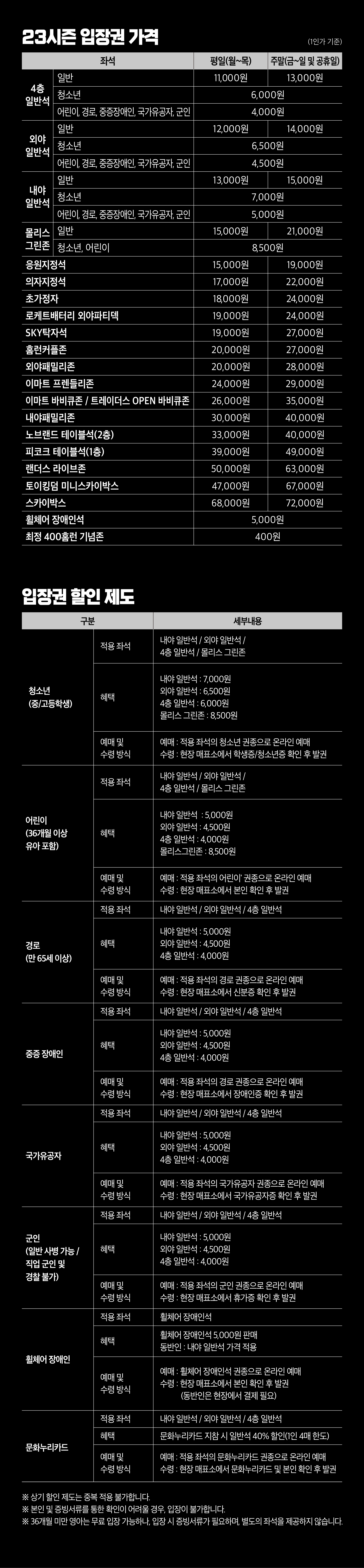 입장권 가격표